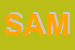 Logo di SAMBEPLAST (SRL)