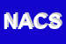 Logo di NANNARONE ANGELO E C -SAS