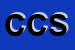 Logo di COLAIACOVO COSTRUZIONI SRL