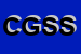 Logo di CF GOMMA SUD SRL