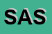 Logo di SARA AUTOFFICINA SNC
