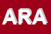 Logo di AD RI A