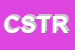 Logo di CST-CENTRO SERVIZI TECNICI DI RICCIOTTI DANILO e C SAS