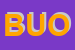 Logo di BUONGUSTAIO