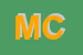 Logo di MACELLERIA CENTOFANTI