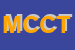 Logo di MACELLERIA CERCONE DI CERCONE TONINO e C SNC