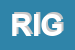 Logo di RIGORI