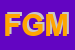 Logo di FGMUSIC