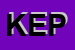 Logo di KEPHAS