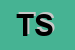 Logo di TSTAT SRL
