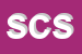 Logo di STUDIO COLETTI SAS