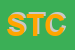 Logo di S e T CONSULTING