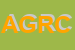Logo di AGRIRAP DI G RANALLI e C SAS