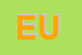 Logo di ENFAP- UIL