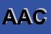 Logo di AGENZIA AUTOMOBILISTICA CALABRESE