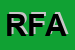 Logo di RICEVITORIA FERRELLI ANNA