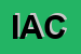 Logo di IACOMINI