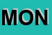Logo di MONDOFRUTTA