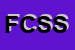 Logo di FLLI CAMBISE SOC SEMPLICE