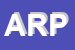Logo di ARPA