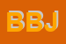 Logo di BETANCES BOSARIO JUANA