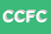 Logo di CEVIAM DI CALVARESI F e C SNC