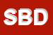 Logo di SILVANA BOMBONIERA DOC