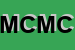 Logo di MACLA DI CINCOLA-MARCO E C