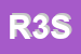 Logo di REAL 3D SAS