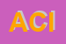Logo di ACI
