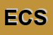 Logo di EGO CENTER SRL