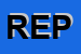 Logo di REPO SRL