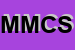 Logo di MARCONE MICHELE e C SNC