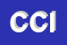 Logo di CONFAGRICOLTORI CIPAAT INAC