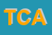 Logo di TENNIS CLUB ATRI