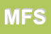 Logo di MARANELLA FLLI SDF