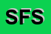Logo di STUDIO F SRL