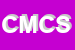Logo di CIVITELLA MASSIMILIANO e C SNC
