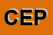 Logo di CEPS SRL