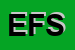 Logo di ELECTRIC FI SRL