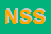 Logo di NUOVA SMA SRL