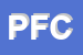 Logo di PASTICCERIA DI FRANCESCO C