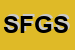 Logo di SLM DI FELICIANI E DI GIULIO SDF
