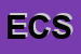 Logo di EUROSERVICE COSTRUZIONI SRL