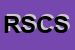 Logo di RISTORANTE S CROCE SRL