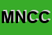 Logo di MINIMARKET N2 DI CIALINI CINZIA e C SNC