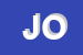 Logo di JOLLYCENTER