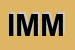 Logo di IMMOBILOR