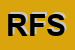 Logo di REFRIGERATED FOODS SRL