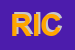 Logo di RICORCASA SNC